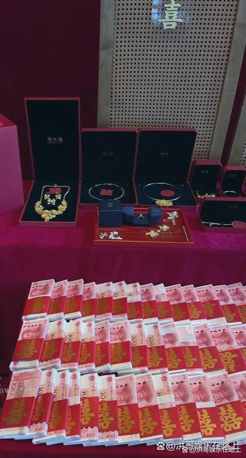 有关下属收受礼品礼金,其上限要求是什么?