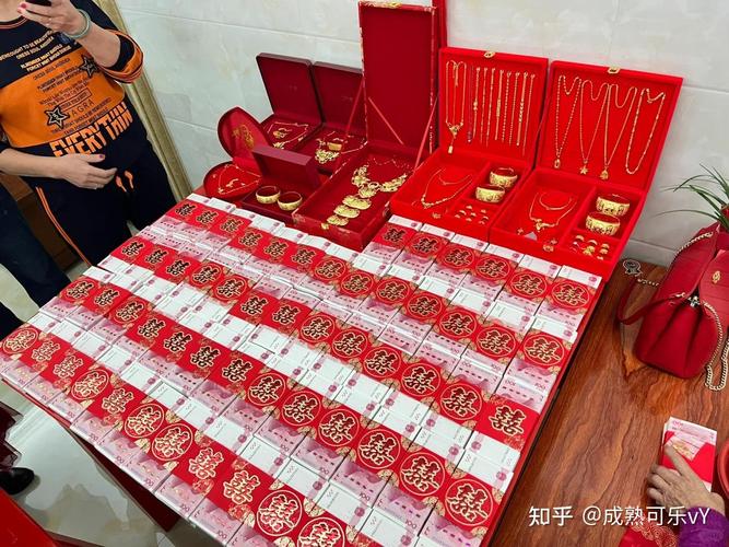 有关下属收受礼品礼金,其上限要求是什么?