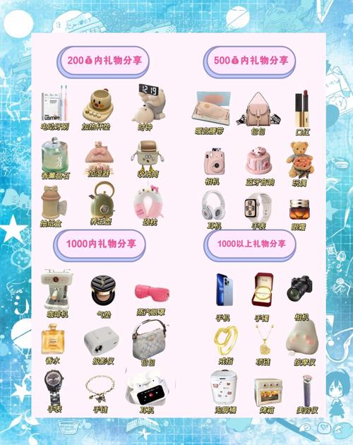 环球影城有哪些纪念品值得买且不贵送人不心疼? 环球影城有哪些纪念品值得买且不贵送人不心疼?