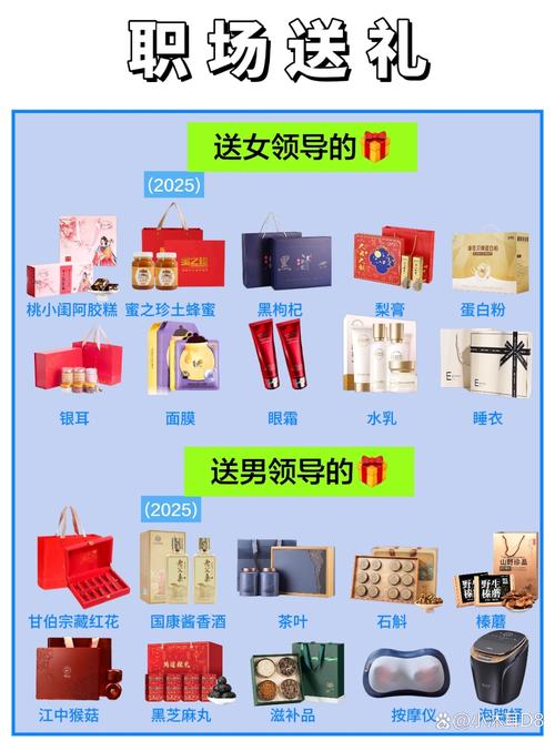 十大上门拜访客户适合送的礼品推荐去客户家拜访十种必备礼品 十大上门拜访客户适合送的礼品推荐去客户家拜访十种必备礼品